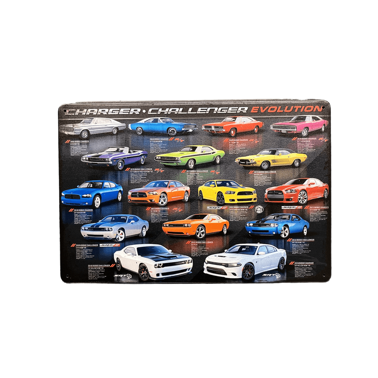 Dodge Charger en Challenger Evolution Metalen Bord - Reclamebordenshop.nl